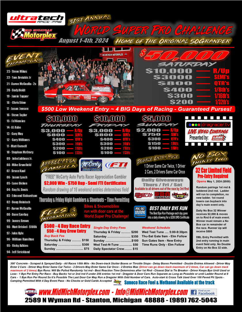 world super pro challenge 2024